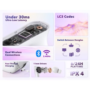 هدفون گیمینگ داخل گوش انکر مدل VR P10